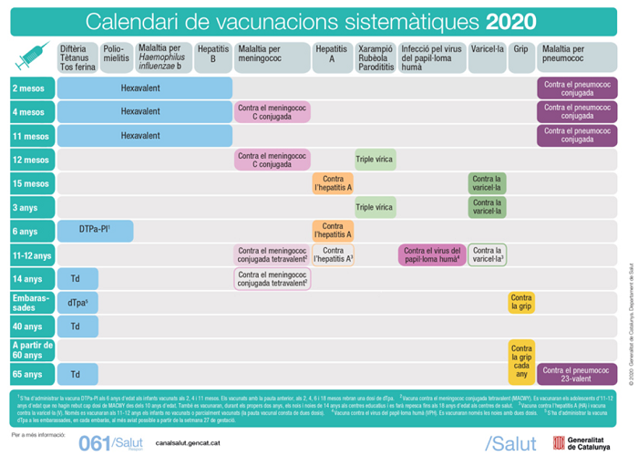 calendari700