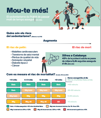 infografia