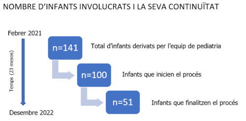 Imagen1retoc