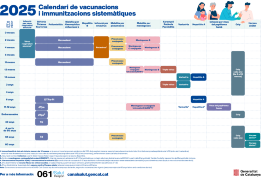 Vacunacions i immunitzacions sistemàtiques