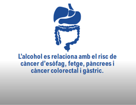 Consum d'alcohol i càncer digestiu