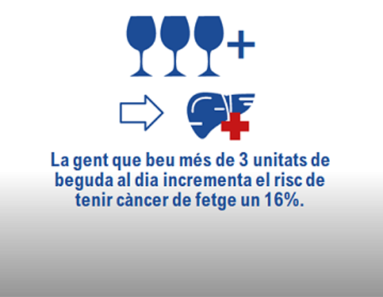 Càncer de fetge i consum d'alcohol