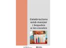 Portada Celebracions amb menjar i begudes a les escoles