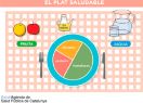 Portada Plat saludable