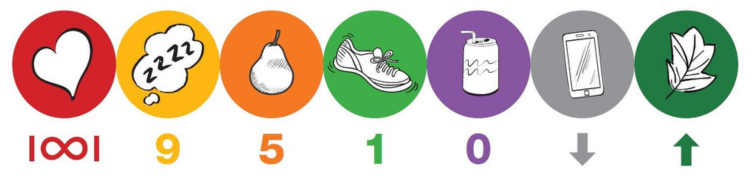  Programa de prevenció i abordatge de la obesitat infantil a Catalunya