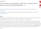 El compliment constant de les directrius quant a l’activitat física es va associar fortament amb un risc menor de resultats greus de COVID-19 en adults infectats.
