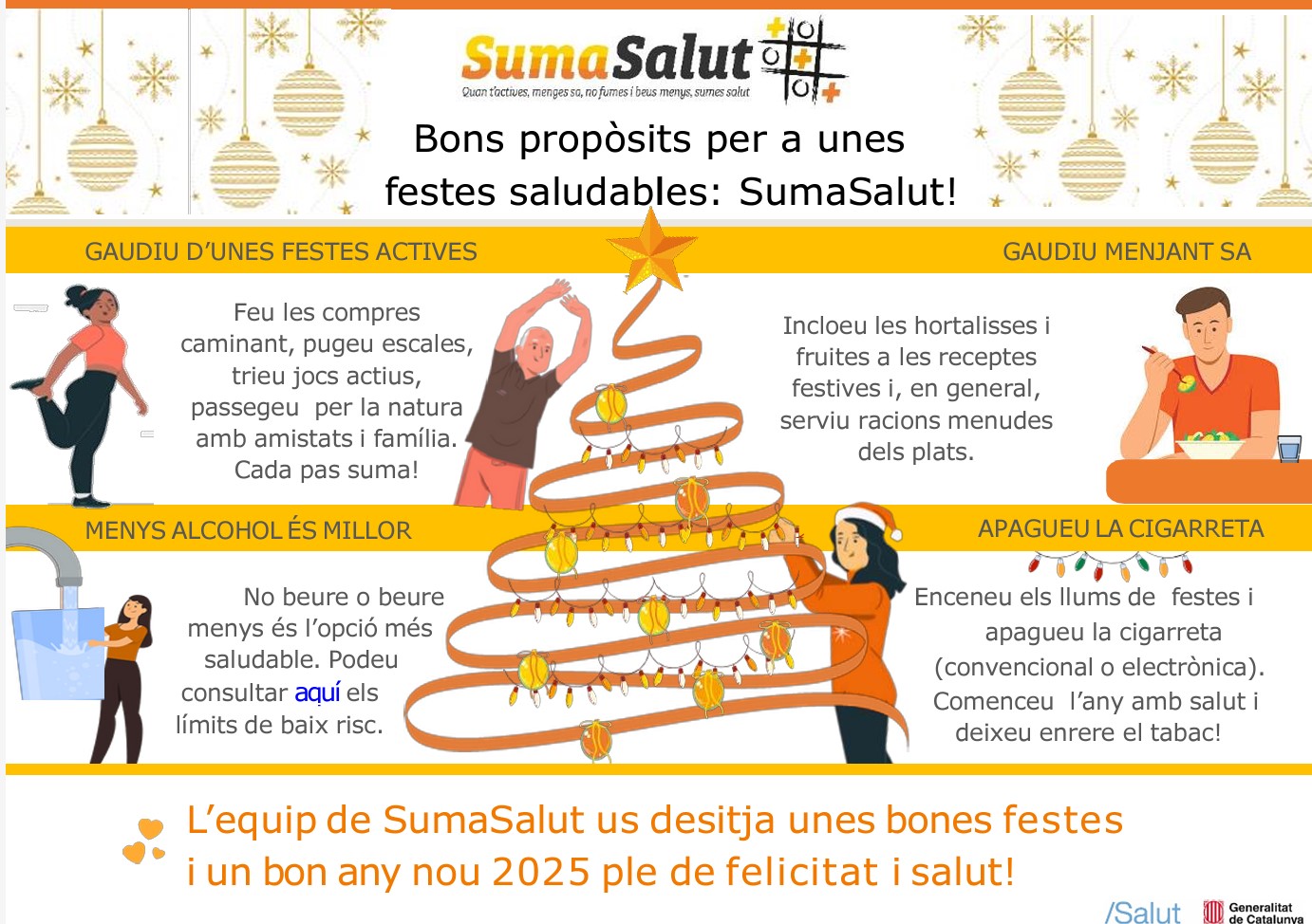 infografia