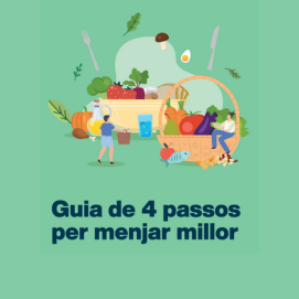 Guia de 4 passos per men jar millor
