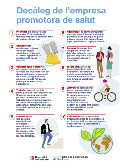 Cartell Decàleg de l'empresa promotora de salut