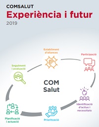 infografia-COMSalut