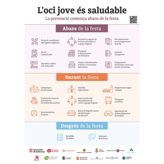 Infografia L'oci jove és saludable. Feu clic per veure-la ampliada