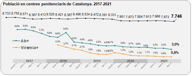 infografia
