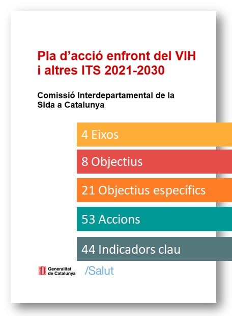 portada Pla d’acció