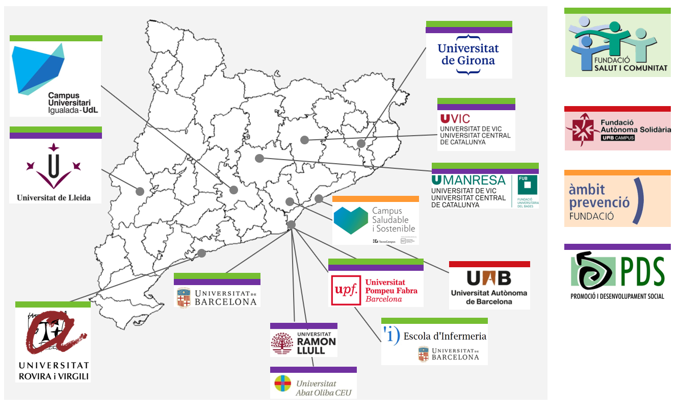  hi participen la Universitat de Barcelona, Universitat Autònoma de Barcelona, Universitat de Lleida, Universitat de Girona, Universitat de Vic, Universitat Pompeu Fabra, Universitat Rovira i Virgili, Tecnocampus, Escola d’Infermeria, Universitat Ramon Llull, Universitat Abat Oliva i Fundació Universitària del Bages.